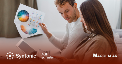 Raqobatbardosh tahlil