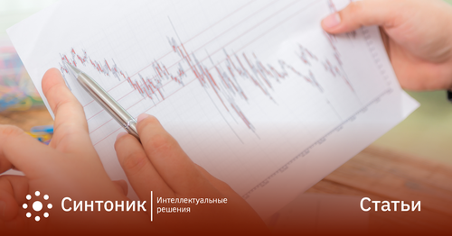 Анализ безубыточности