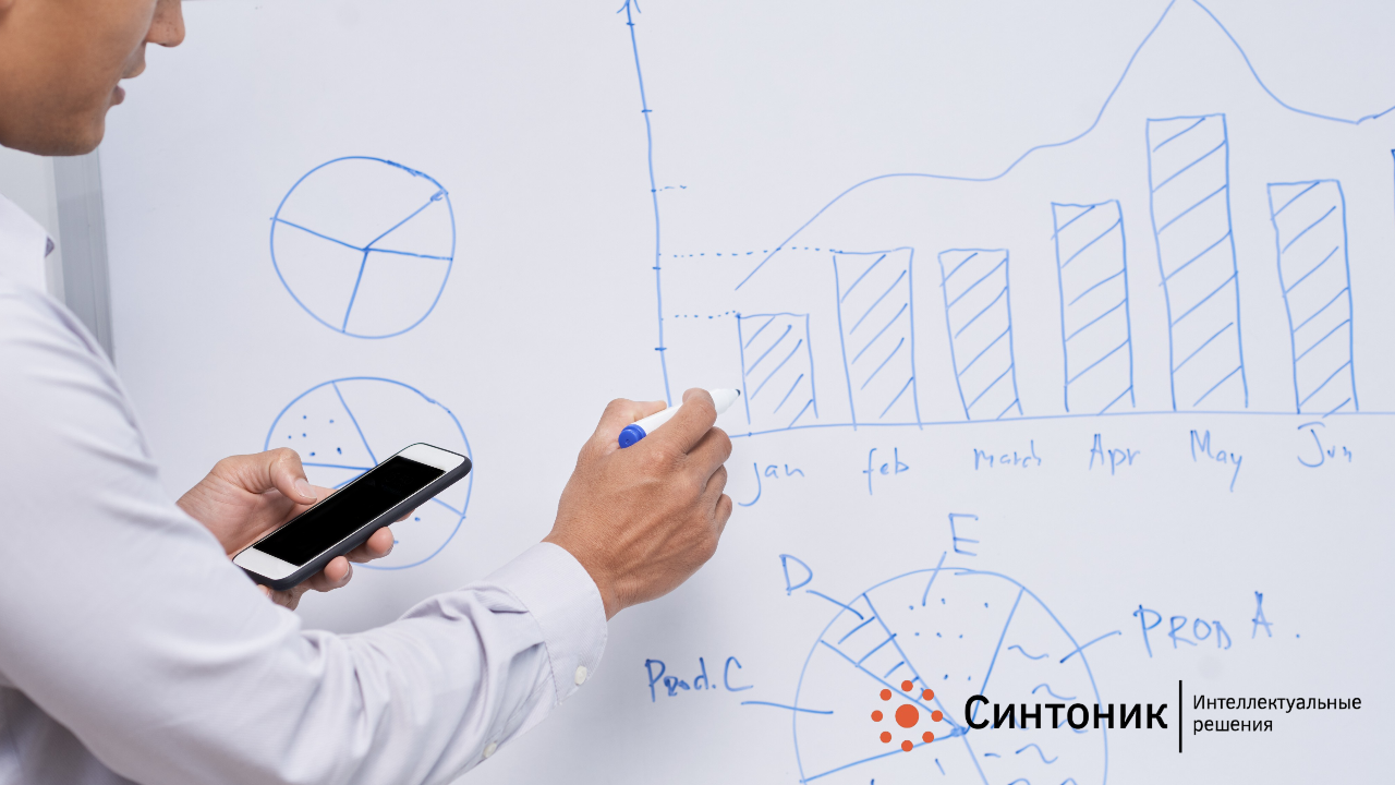 Расчет точки безубыточности – что это?